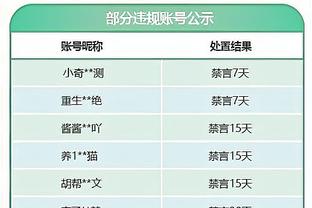 孔帕尼：我越来越搞不懂手球规则，但希望判罚能够保持一致